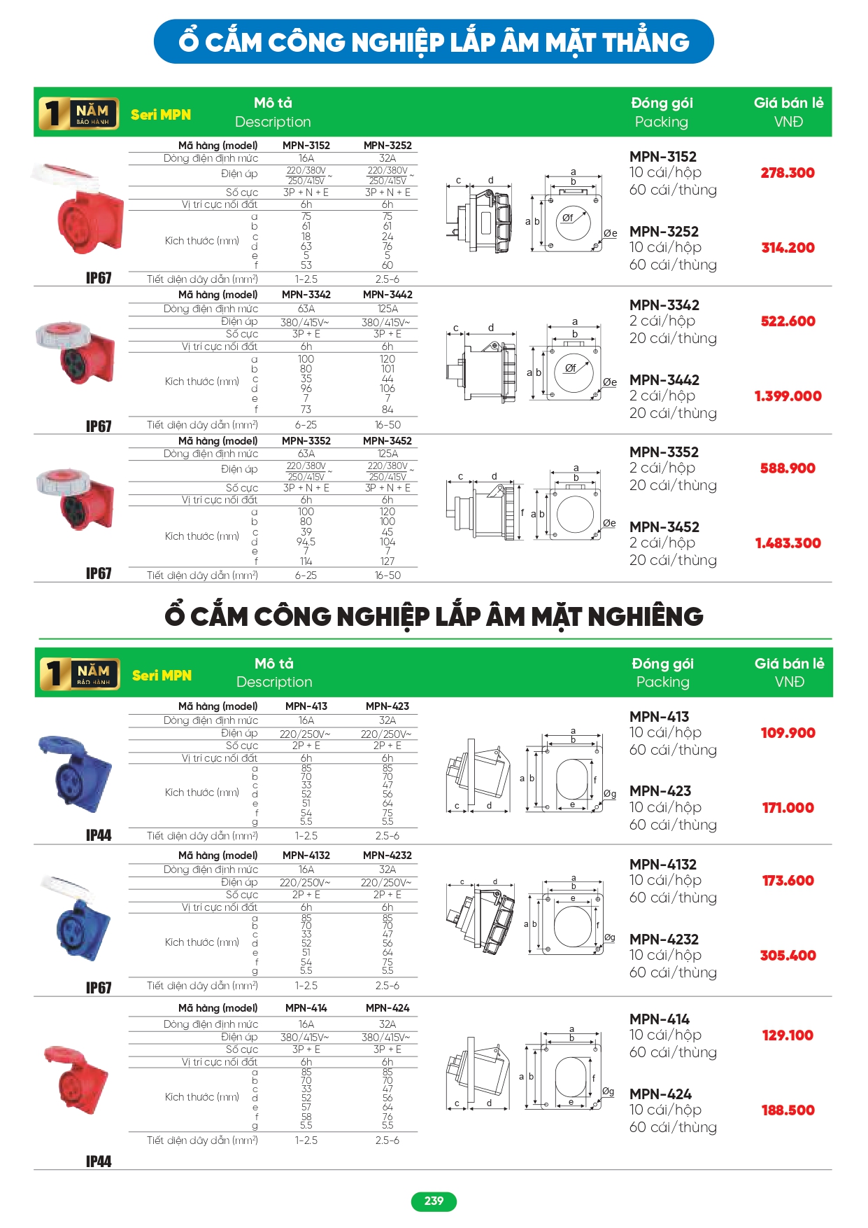 Bảng giá đèn LED MPE 2026